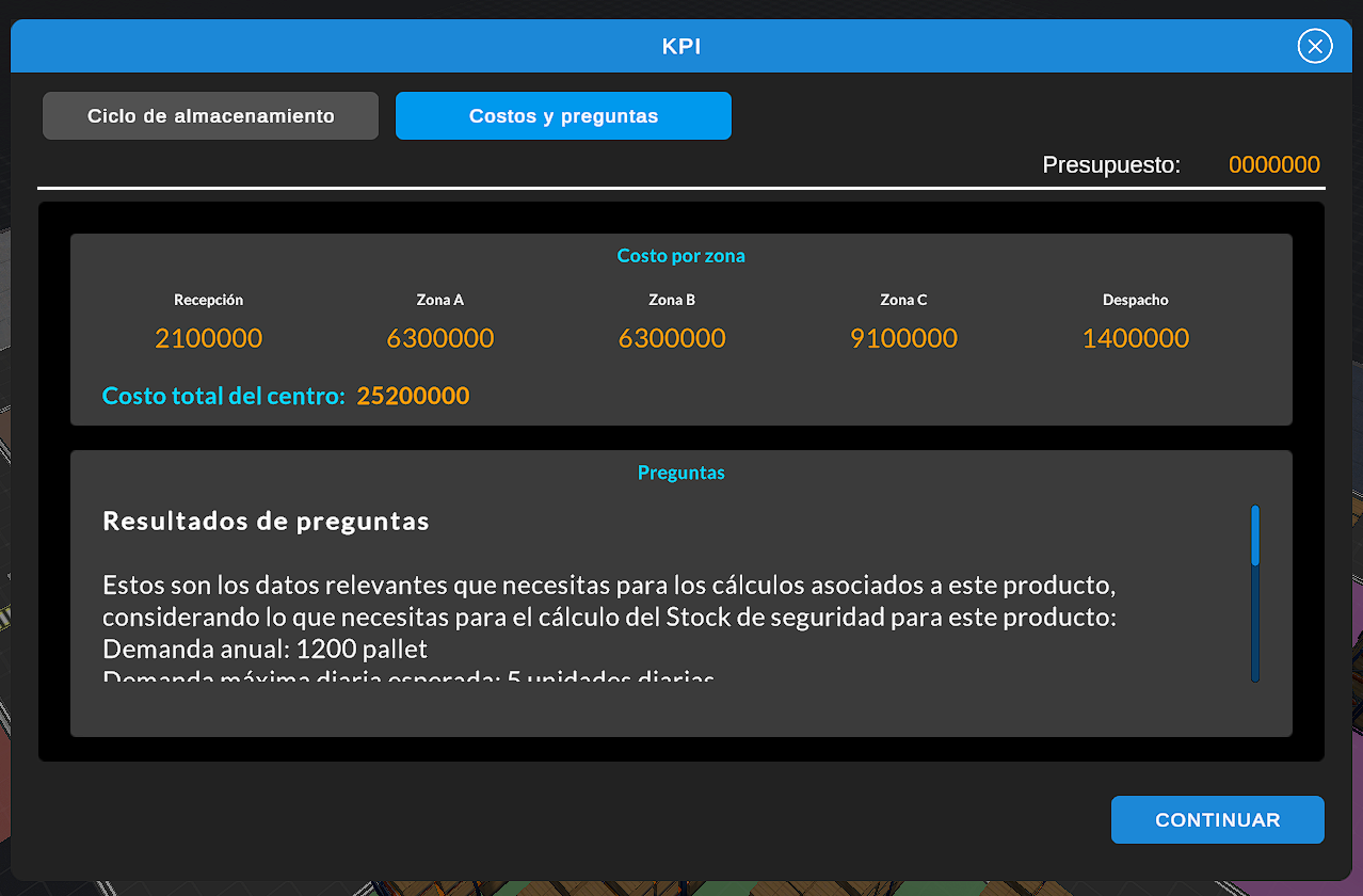 KPI: costos y preguntas